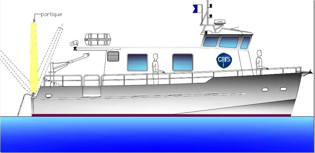 navire océanographique